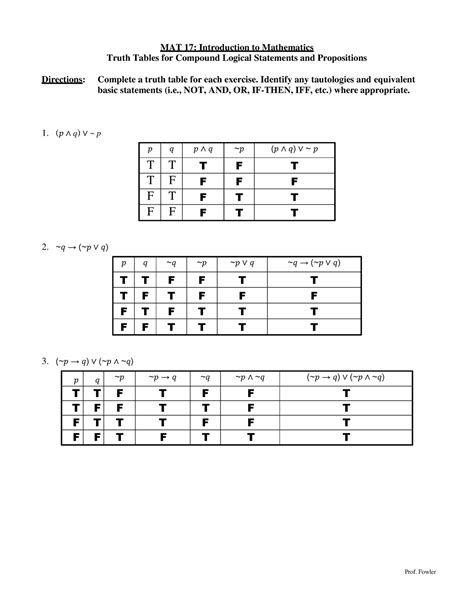 Truth Tables For Compound Logical Statements And Propositions Mat 17