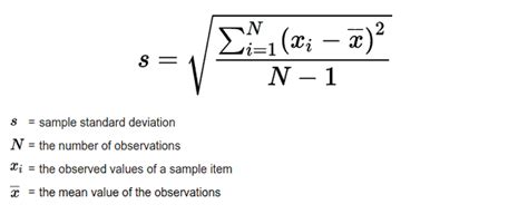 Sample Standard Deviation And Population Standard Deviation Z Table