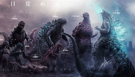 The Evolution Of Godzilla A Size Chart Comparison