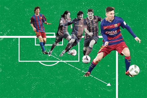 All Sports Celebrities Lionel Messi Amaizing Hd