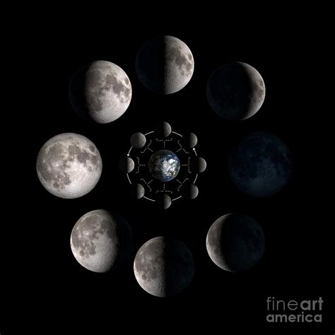 Moon Phases And Earth Photograph By Courtesy Of Nasa