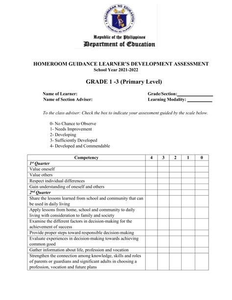 Homeroom Guidance Learners Development Assessment Grades 1 3
