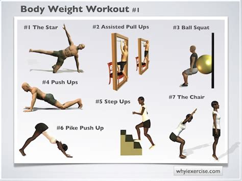Body Weight Exercises An Illustrated Home Strengthening Routine With 5