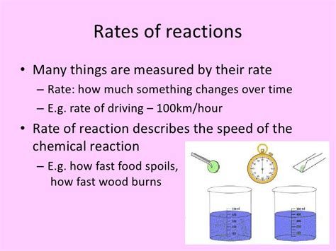 Rates of chemical reactions