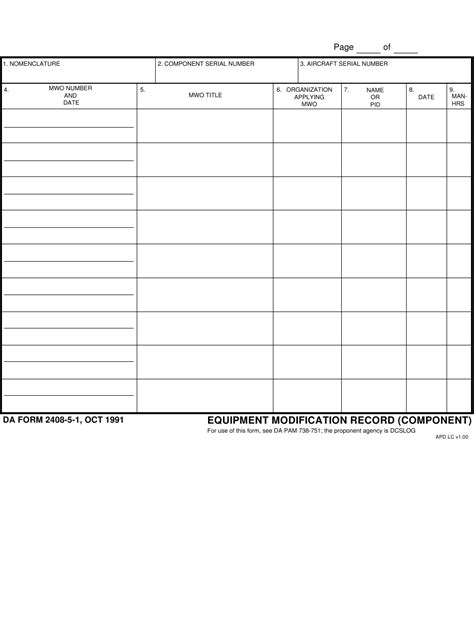 Da Form 2408 5 1 Fill Out Sign Online And Download Fillable Pdf
