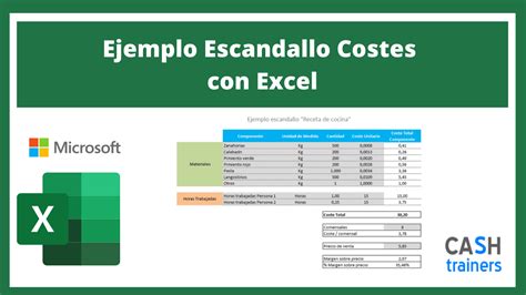 Ejemplo Escandallo Costes Con Excel
