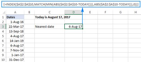 Find out the current day of the week, the date of today and local time. Excel TODAY function to insert today's date and more