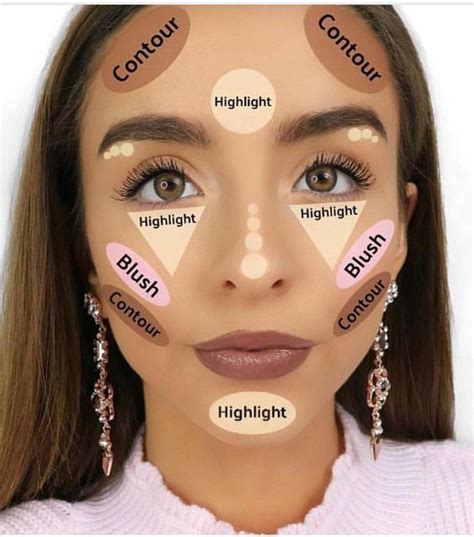 Makeup Contouring Tips For Beginners Makeup Contouring Tips For