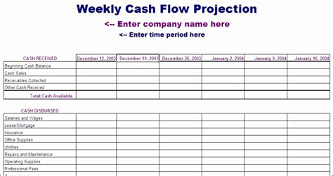 Choose from 15 free excel templates for cash flow management, including monthly and daily cash flow statements, cash a cash flow statement, also referred to as a statement of cash flows, shows the flow of funds to and from a business, organization, or individual. 6 Cash Flow Template for Excel - Excel Templates - Excel ...