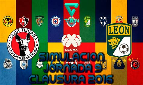 Get a summary of the tijuana vs. Tijuana VS Leon | Simulacion/Gameplay | Liga Mx | Jornada ...
