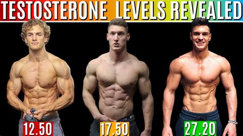 Real Testosterone Levels Revealed How To Increase Testosterone Naturally Ft Rob Lipsett