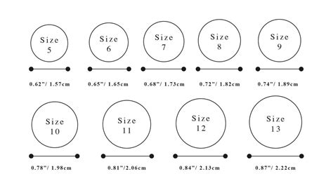 Ring Sizes Chart The Dead Bird Jewelry