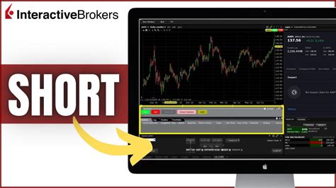How To Short Stock On Interactive Brokers Youtube