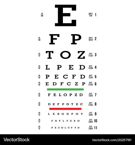 Eye Test Chart Letters Chart Vision Exam Vector Image The Best Porn Website