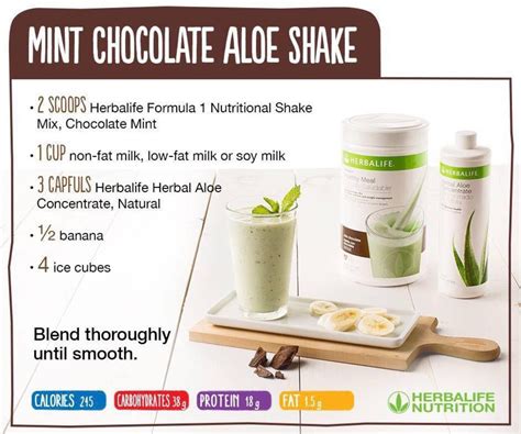 Pin By Robyn Talanian Chojnowski On Flat Belly Smoothies Herbalife Shake Recipes Herbalife