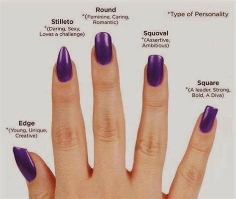 Different Type Of Nails Squoval Nails Different Nail Shapes Nail Shape
