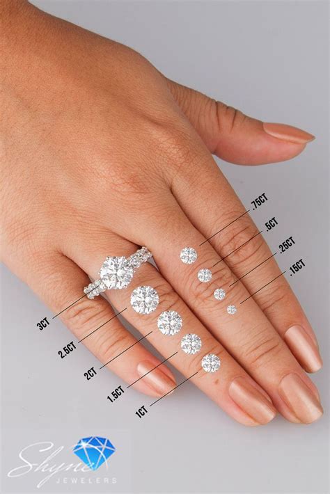 Diamond Sizes A Visual Guide Engagement Ring Types Engagement Ring Carats Dream Engagement