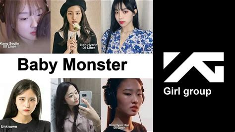 New Girl Group Members Are Caught Appearing At Yg Building Yg Is