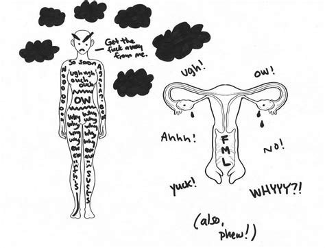 What Having Your Period Feels Like According To Women And Two Men