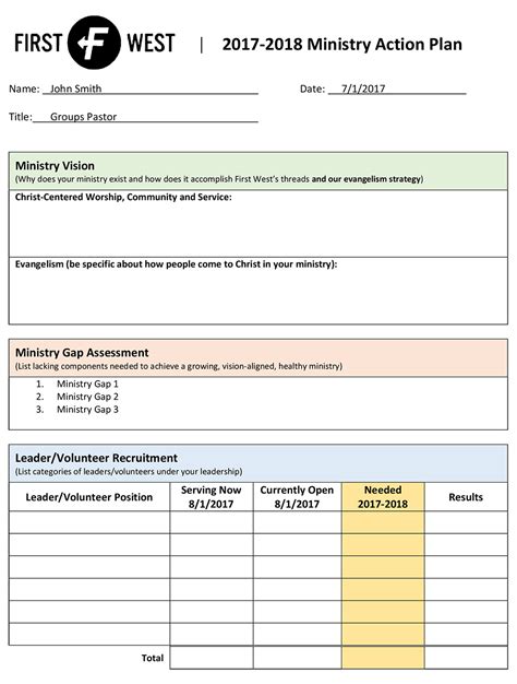 Ministry Action Plan Templates