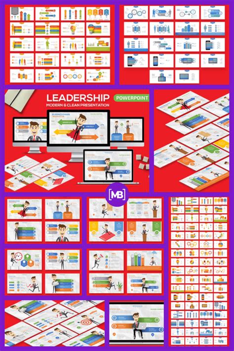 10 Best Leadership Powerpoint Templates For 2021 Free And Premium