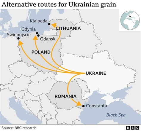 Ukraine Grain Deal What Has Happened To Food Prices Since It Ended BBC News