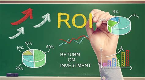How To Calculate Roi A Guide For Marketers
