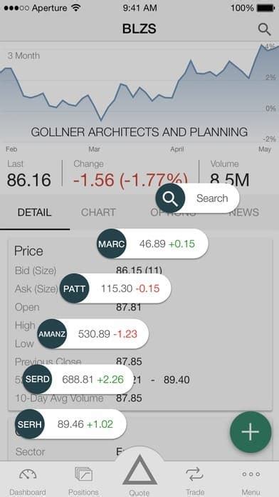 (see glmd stock analysis on tipranks) to find good ideas for penny stocks trading at attractive valuations, visit tipranks' best stocks to buy, a newly launched tool that unites all of tipranks' equity insights. Best Stock Trading Software For Mac