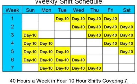 With 12 hour days, you can cover all. 12 Hour Rotating Shift Schedule Emmamcintyrephotography ...