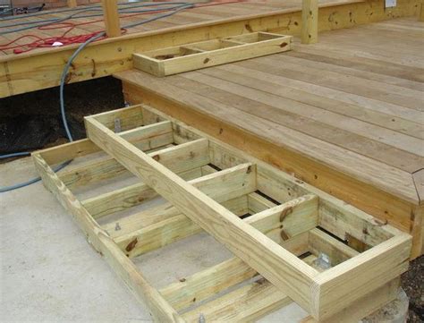 Building Deck Stairs On Sloped Ground Buildingadeck 2019 Deck