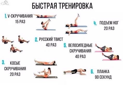 Какие можно делать упражнения для похудения дома: Тренировки и ...