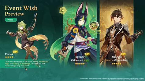 Genshin Impact Update 30 New Characters Revealed