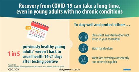 It will take from two to six weeks for symptoms to develop—what is known as a delayed, or type iv, allergic reaction. Symptom Duration and Risk Factors for Delayed Return to ...