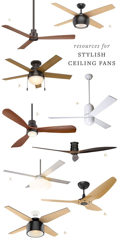 Shop ceiling fans online or locate a dealer near you! 20 sources for stylish ceiling fans | Jojotastic