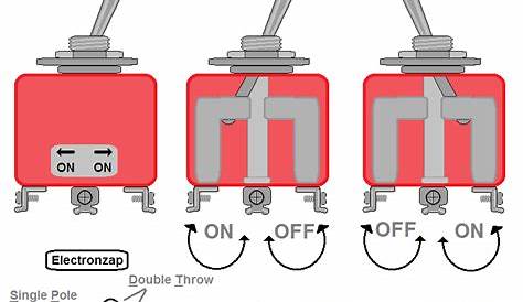 Diagram that illustrates how a typical Single Pole Double Throw (SPDT