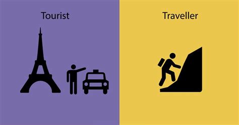 Infografía Las Diferencias Entre Un “viajero” Y Un “turista” Viaje Tip