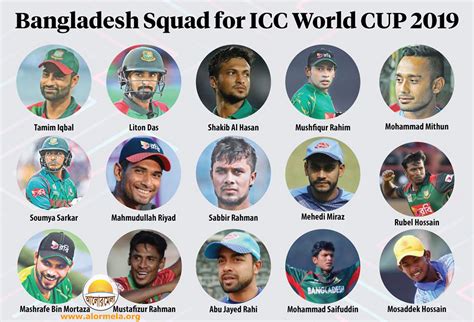 Bangladesh Squad For World Cup Cricket 2019 Alormela