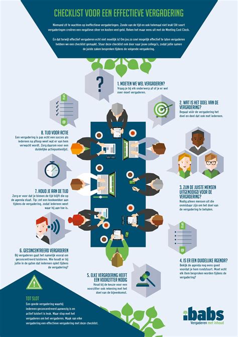 Infographic Infographic Effective Meetings Leadership
