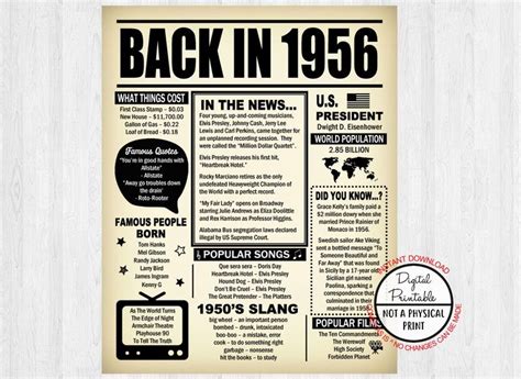 Back In 1956 Born In 1956 63rd Birthday Poster Sign 63 Etsy