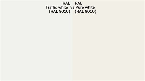 RAL Traffic White Vs Pure White Side By Side Comparison