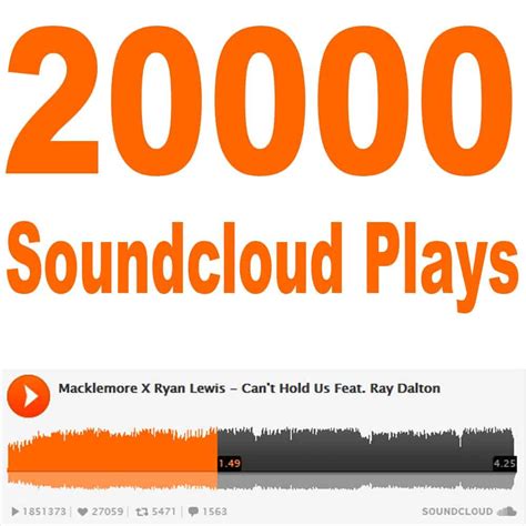 Buy 20k Soundcloud Plays Only For 6 Only Real Plays Soundcloud