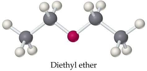 This page provides supplementary chemical data on diethyl ether. Media Portfolio