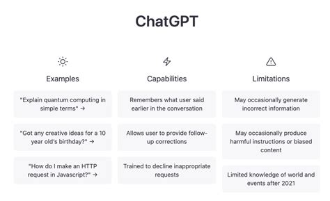 Subhabrata Tripathy On Linkedin Chatgpt Chatgpt3 Gambaran