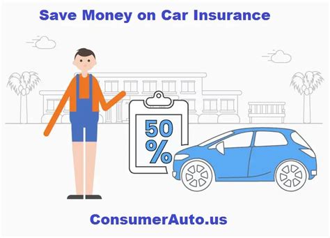 Save Money On Car Insurance Expert Tips And Strategies Consumer Auto
