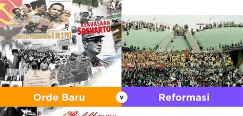 Sejarah Indonesia Xii Masa Reformasi History Quizizz
