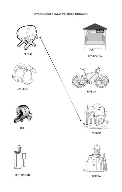 Gambar sd tk alat transportasi. Gambar Untuk Mewarnai Tema Alat Komunikasi - Gambar Mewarnai