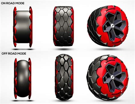 Tire Diagram Hankook Concept Rims For Cars Futuristic Cars Concept