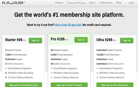 Making a membership website with wordpress is a great way to monetize your website or make money. Why Create a Membership Site using WordPress?