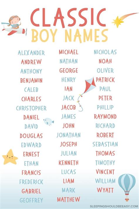 Choosing a baby name can be a difficult decision. 50 Classic Baby Boy Names That Are Still Cool Today ...