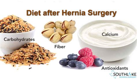 Diet After Hernia Surgery Southlake General Surgery